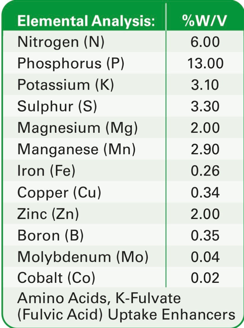 20L Omnia PASTUREBOOST #SHIPPING INCLUDED IN PRICE#