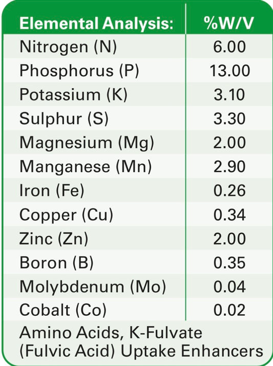 20L Omnia PASTUREBOOST #SHIPPING INCLUDED IN PRICE#