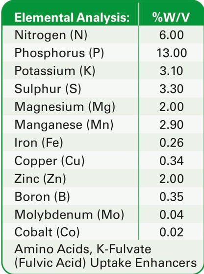 20L Omnia PASTUREBOOST             #SHIPPING INCLUDED IN PRICE#